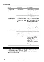 Preview for 112 page of Eaton SC200 Operation Handbook