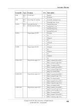 Preview for 123 page of Eaton SC200 Operation Handbook