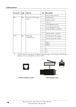 Preview for 124 page of Eaton SC200 Operation Handbook