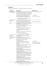 Preview for 81 page of Eaton SC300 Operation Handbook