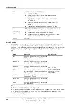 Preview for 94 page of Eaton SC300 Operation Handbook