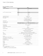 Preview for 20 page of Eaton SC9000 EP Installation Manual