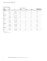 Preview for 22 page of Eaton SC9000 EP Installation Manual