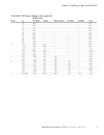 Preview for 25 page of Eaton SC9000 EP Installation Manual