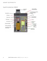 Preview for 48 page of Eaton SC9000 EP Installation Manual