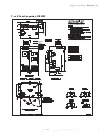 Preview for 49 page of Eaton SC9000 EP Installation Manual