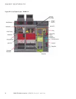 Предварительный просмотр 50 страницы Eaton SC9000 EP Installation Manual