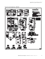 Preview for 51 page of Eaton SC9000 EP Installation Manual