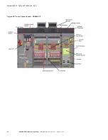 Preview for 52 page of Eaton SC9000 EP Installation Manual