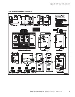 Предварительный просмотр 53 страницы Eaton SC9000 EP Installation Manual