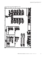 Preview for 57 page of Eaton SC9000 EP Installation Manual