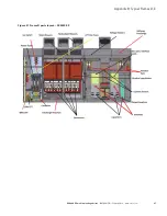 Preview for 61 page of Eaton SC9000 EP Installation Manual