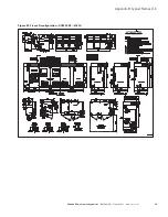 Preview for 63 page of Eaton SC9000 EP Installation Manual