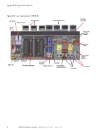 Preview for 64 page of Eaton SC9000 EP Installation Manual