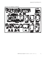 Preview for 65 page of Eaton SC9000 EP Installation Manual