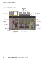 Preview for 66 page of Eaton SC9000 EP Installation Manual