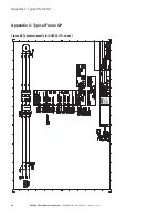 Preview for 68 page of Eaton SC9000 EP Installation Manual