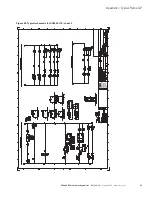 Preview for 69 page of Eaton SC9000 EP Installation Manual