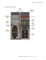 Preview for 73 page of Eaton SC9000 EP Installation Manual