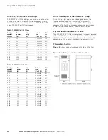 Preview for 78 page of Eaton SC9000 EP Installation Manual