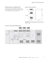 Preview for 81 page of Eaton SC9000 EP Installation Manual