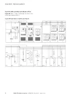 Preview for 86 page of Eaton SC9000 EP Installation Manual