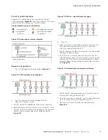 Preview for 87 page of Eaton SC9000 EP Installation Manual