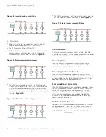 Preview for 88 page of Eaton SC9000 EP Installation Manual