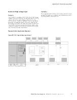 Preview for 91 page of Eaton SC9000 EP Installation Manual