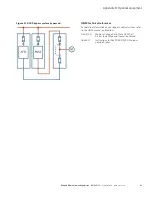 Preview for 95 page of Eaton SC9000 EP Installation Manual