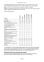 Preview for 9 page of Eaton Scantronic i-on10 Configuration Manual