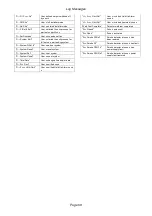 Preview for 68 page of Eaton Scantronic i-on10 Configuration Manual