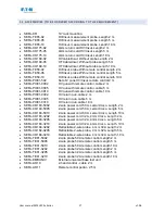 Preview for 18 page of Eaton SEFELEC 1000-M User Manual