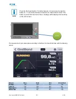 Preview for 122 page of Eaton SEFELEC 1000-M User Manual