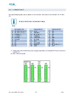 Preview for 154 page of Eaton SEFELEC 1000-M User Manual