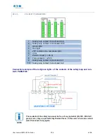 Preview for 197 page of Eaton SEFELEC 1000-M User Manual