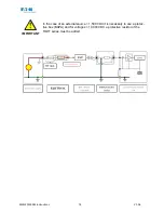 Preview for 75 page of Eaton SEFELEC 1500M User Manual