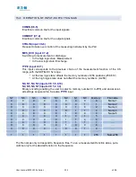 Preview for 155 page of Eaton SEFELEC 5 Series User Manual