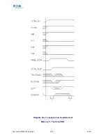 Preview for 159 page of Eaton SEFELEC 5 Series User Manual