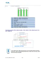 Preview for 197 page of Eaton SEFELEC 5 Series User Manual