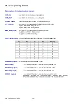 Предварительный просмотр 95 страницы Eaton Sefelec CXS40 Operating Manual