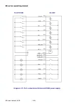 Предварительный просмотр 101 страницы Eaton Sefelec CXS40 Operating Manual