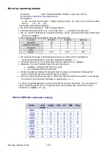 Предварительный просмотр 128 страницы Eaton Sefelec CXS40 Operating Manual