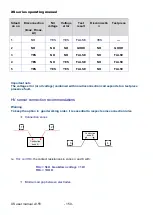 Preview for 151 page of Eaton Sefelec CXS40 Operating Manual