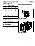 Preview for 3 page of Eaton Series NRX Installation And Removal Instructions