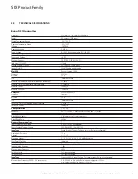 Preview for 7 page of Eaton SFX Series Installation And Operation Manual