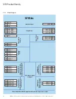 Предварительный просмотр 16 страницы Eaton SFX Series Installation And Operation Manual