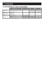 Preview for 4 page of Eaton Smart Online S3M BP240V09 Manual