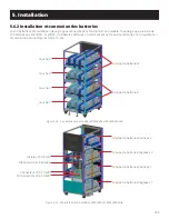 Предварительный просмотр 205 страницы Eaton Smart Online S3M BP240V09 Manual