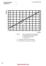 Preview for 26 page of Eaton SmartWire-DT Manual